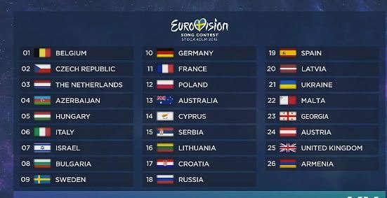 Евровидение 2016